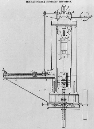 Zerreißmaschine, Hebelanordnung, Schema (Mohr & Federhaff) : Technikgeschichte | Stoffkunde und Materialprüfung | Materialprüfung | Metallprüfung | Zug- und Druckfestigkeit