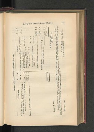Assets and Liabilities, December 31, 1902.