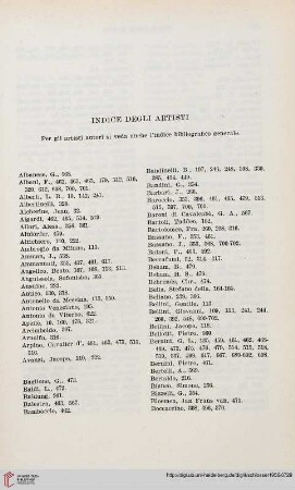 Indice degli artisti