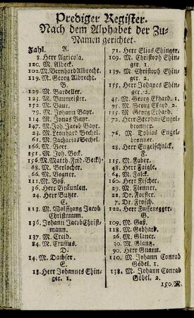 Prediger Register. Nach dem Alphabet der Zunamen gerichtet