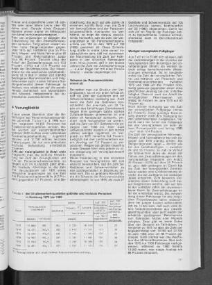 Bei Straßenverkehrsunfällen getötete und verletzte Personen in Hamburg 1975 bis 1980