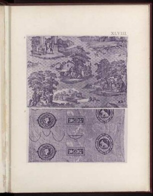 [Tafel XLVIII.]