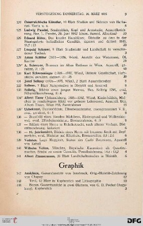 Graphik (Nr. 142-247)