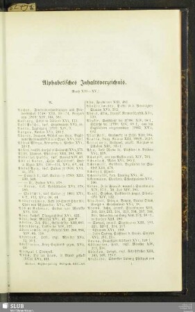Alphabetischen Inhaltsverzeichnis. (Band XIII - XV.)