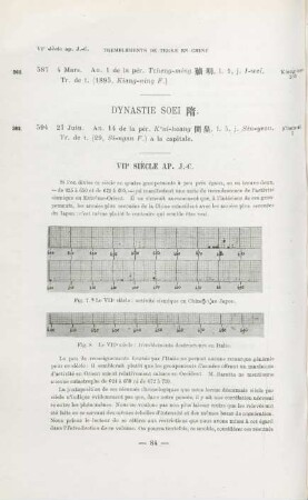 VIIe siècle AP. J.-C.