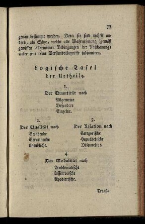 Logische Tafel der Urtheile