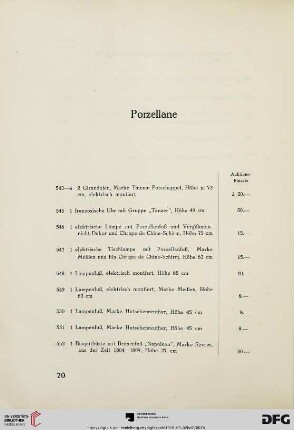 Porzellane (Nr. 543-623)