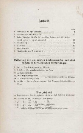 Verzeichniß der bedeutenderen, dem Herausgeber allein zur Last fallenden Irrthümer