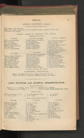 Land Revenue And General Administration.