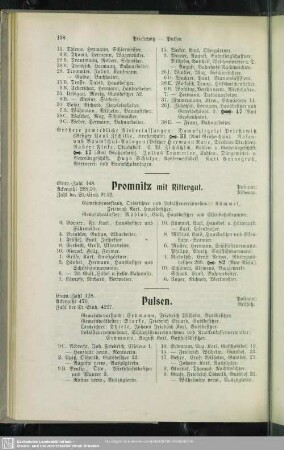 Promnitz mit Rittergut