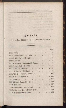 Inhalt der ersten Abtheilung des zweiten Bandes.