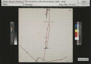 Thelersberger Erbstolln zu Linda