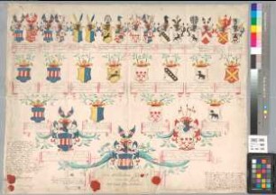 Probant: Recke, Josine Wilhelmine Elisabeth von der; Mutter: Dincklage, Dorothea Sibylla Jusina von; Vater: Recke, Dietrich Heinrich Conrad von der: Clarenberg, Stift