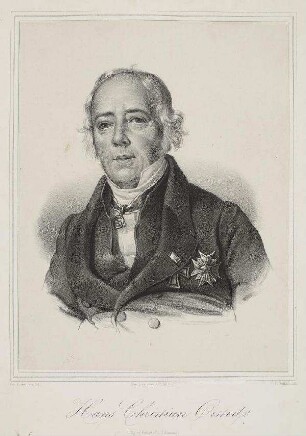 Bildnis von Hans Christian Oersted (1777-1851)