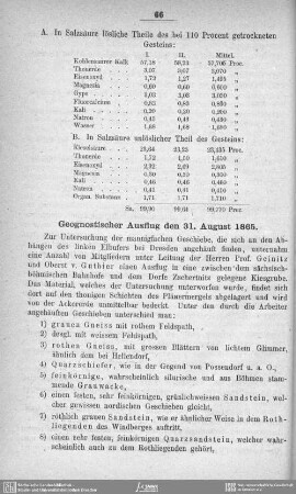 Geognostischer Ausflug den 31. August 1865