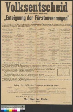 Bekanntmachung des Rates der Stadt Braunschweig zum Volksentscheid über den Gesetzesentwurf "Enteigung der Fürstenvermögen" am 20. Juni 1926