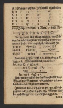 Subtractio.