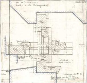 Fischer, Theodor; Blaichach; Haus Gradner - Kellerfenster (Detail)