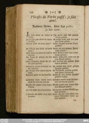 Phrases du Verbe passif: je suis aimé.