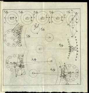 1. fig. [bis] 10. fig.