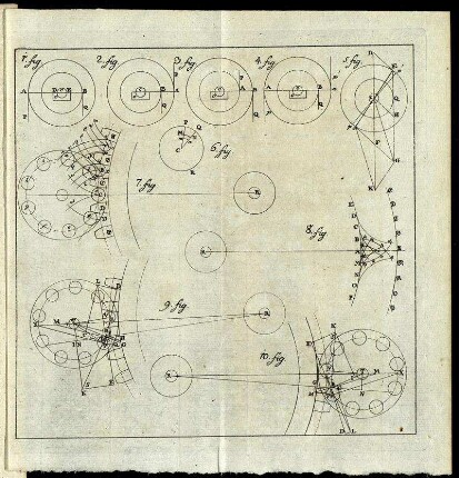 1. fig. [bis] 10. fig.