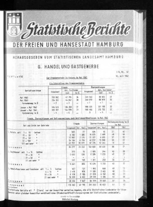 Der Fremdenverkehr in Hamburg im Mai 1962 : Lfd. Nr. 42