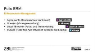 Praxisbericht: Aufräumen und Neuland betreten bei Workflows und systemgestützter Verwaltung rund um lizenzpflichtige E-Ressourcen