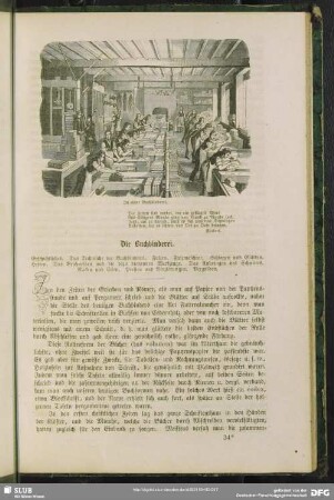 Die Buchbinderei