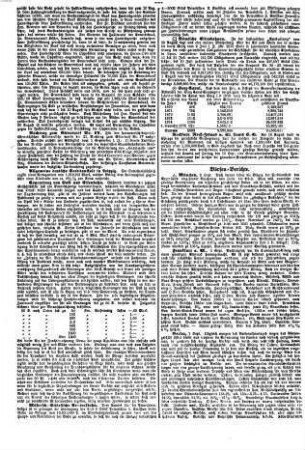 Allgemeine Zeitung. Handelsbeilage. 1875,9/12