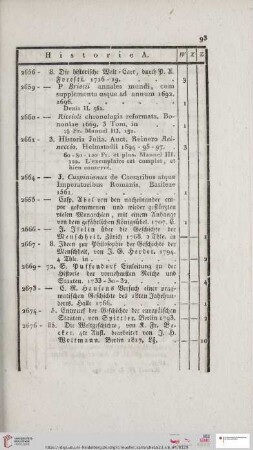 Historie (Nr. 2656 - 5886)