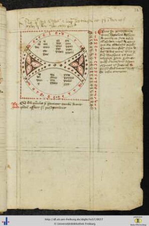 (12r) Sphaera Pythagorae (Rota in einem Quadrat).