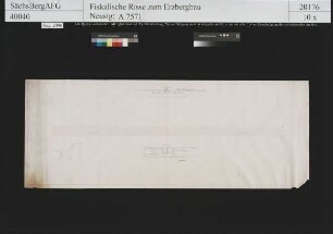 Grubenfeld von Hoffnung zu Gott am Hirtenberg bei Breitenbrunn