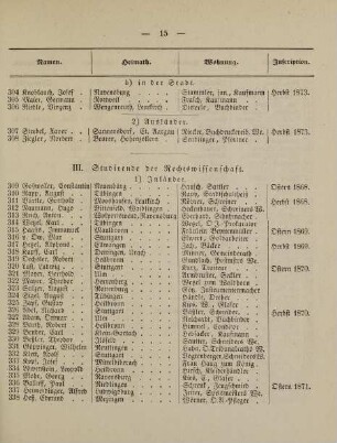 15-18, III. Studirende der Rechtswissenschaft