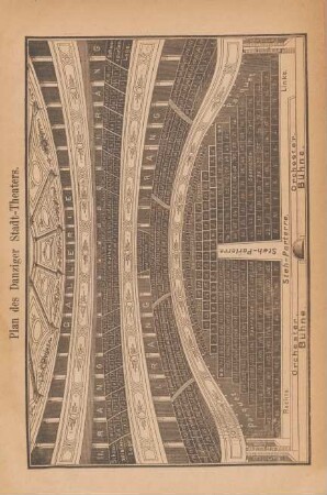 Plan des Danziger Stadt-Theaters