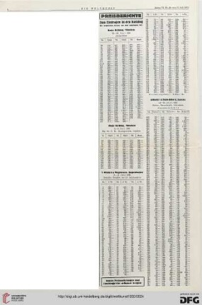 Nr. 29 (17. Jul. 1932), S. 4: Preisberichte