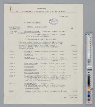 Abrechnung für Oktober-Dezember 1925 an Ida Dehmel