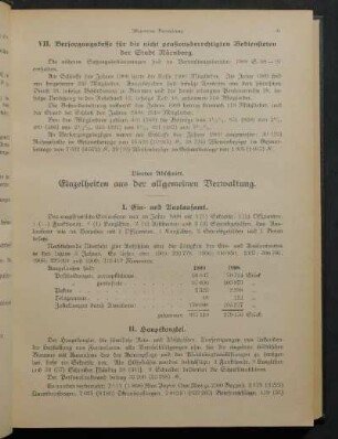 Vierter Abschnitt. Einzelheiten aus der allgemeinen Verwaltung.