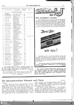 Die Informationsfahrt Uhren und Schmuck (Fortsetzung)