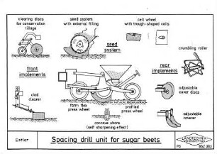 Spacing drill units for sugar beets