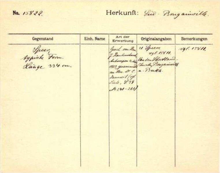 Il s'agit de la numérisation d'un document historique. Il reflète le contexte dans lequel il a été rédigé et ne correspond pas aux normes actuelles d'un langage conscient de l'histoire et de la diversité.