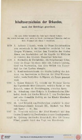 Inhaltsverzeichnis der Urkunden (nach der Zeitfolge geordnet)