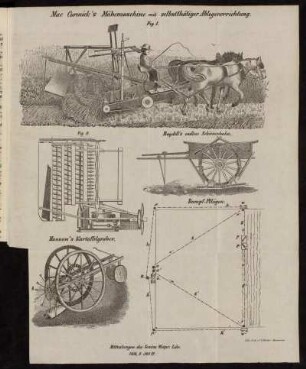 Mac Cormick's Mähemaschine mit selbstthätiger Ablegevorrichtung