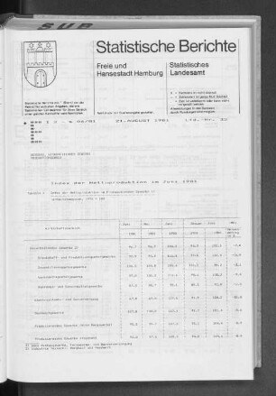 Index der Nettoproduktion im Juni 1981 : Lfd. Nr. 32