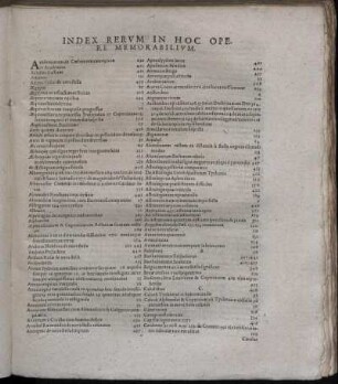 Index Rerum In Hoc Opere Memorabilium.