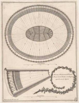 Pianta ó Finimento del Teatro Flauio con la Tenda e sua Figura quando era in Opera (Grundriss des einstigen Zeltdachs des Kolosseums), Illustration für die Folge "L’anfiteatro Flavio, descritto e delineato dal cavaliere Carlo Fontana"