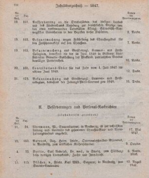 II. Beförderungen und Personal-Nachrichten