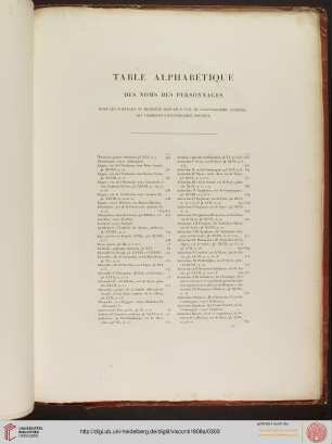 Table alphabétique