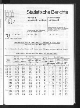 Umsatzentwicklung im Einzelhandel in Hamburg im April 1977 : Lfd. Nr. 30