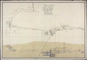 Grubenriss von der Neuglück und Drei Eichen Fundgrube, kolorierte Handzeichnung, 1788