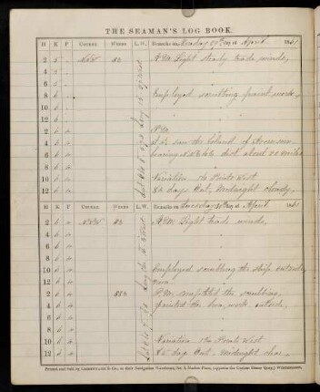 65v-66v, 30. April-3. May 1861 [Südatlantik, Äquator]